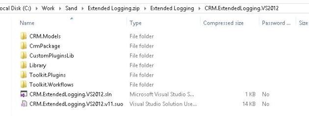 VS 2012 Solution Projects and Folders